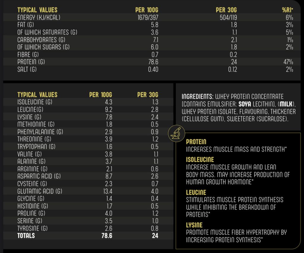 vanila nutrition fact