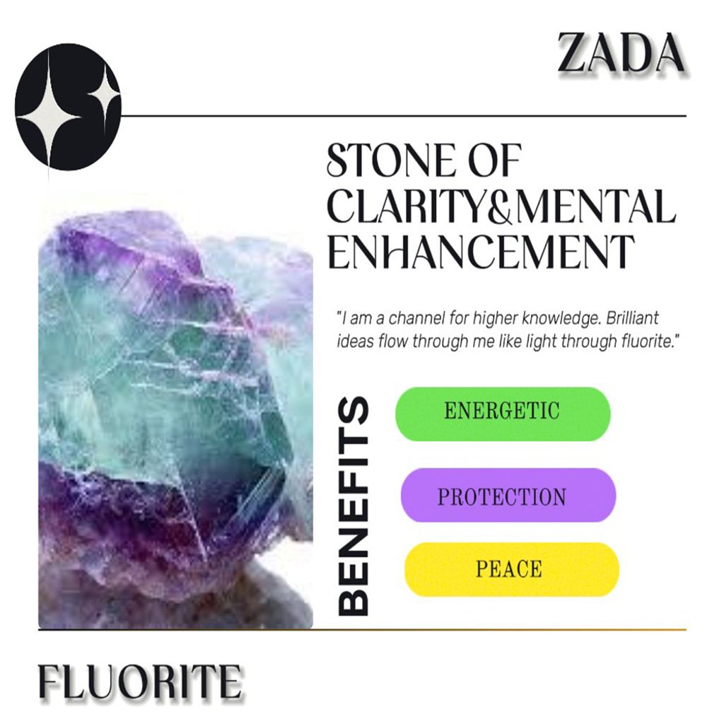 FLUORITE