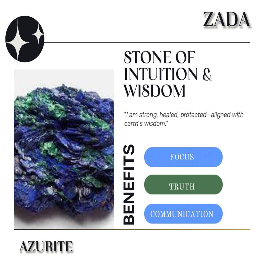 AZURITE
