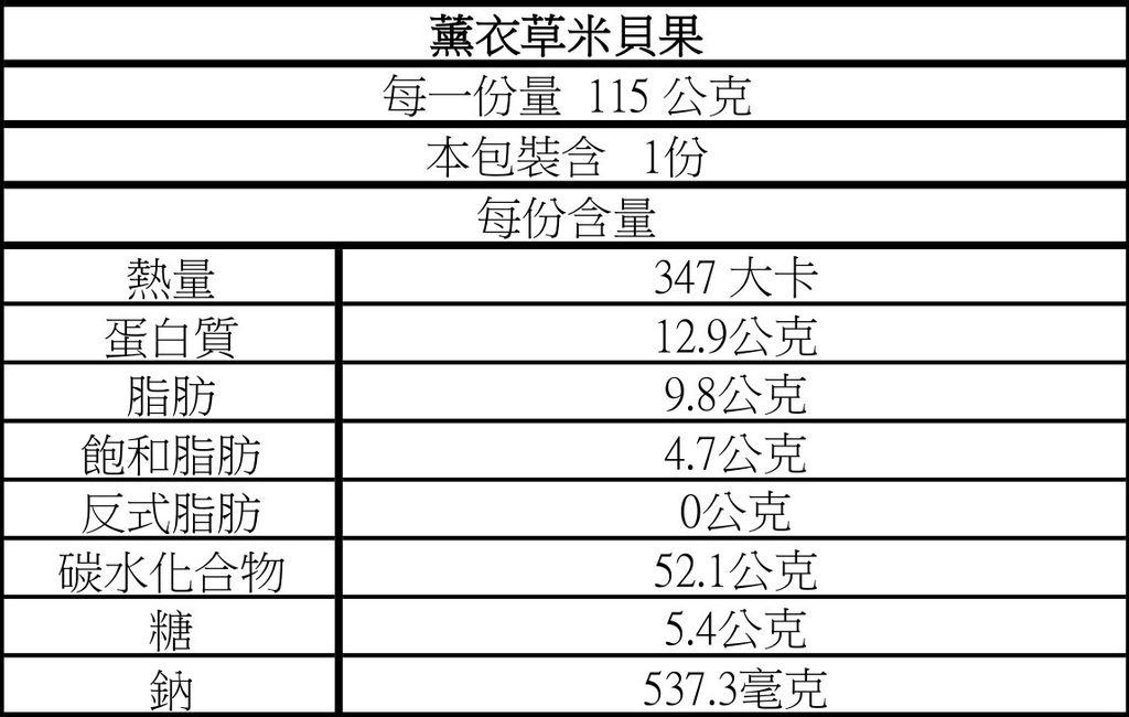 營養標示薰衣草_page-0001
