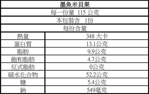 營養標示墨魚_page-0001