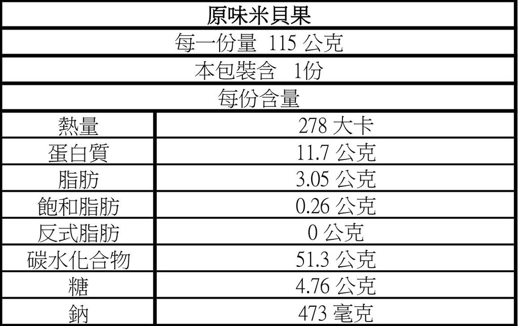 營養標示_page-0001