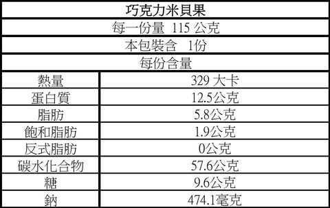 營養標示COCO_page-0001