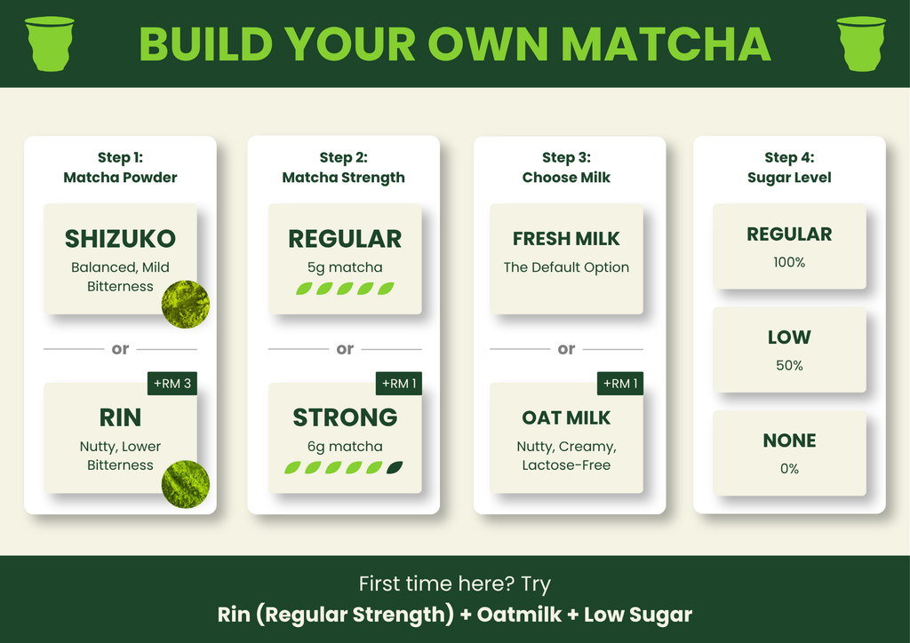 A3 - Build your matcha