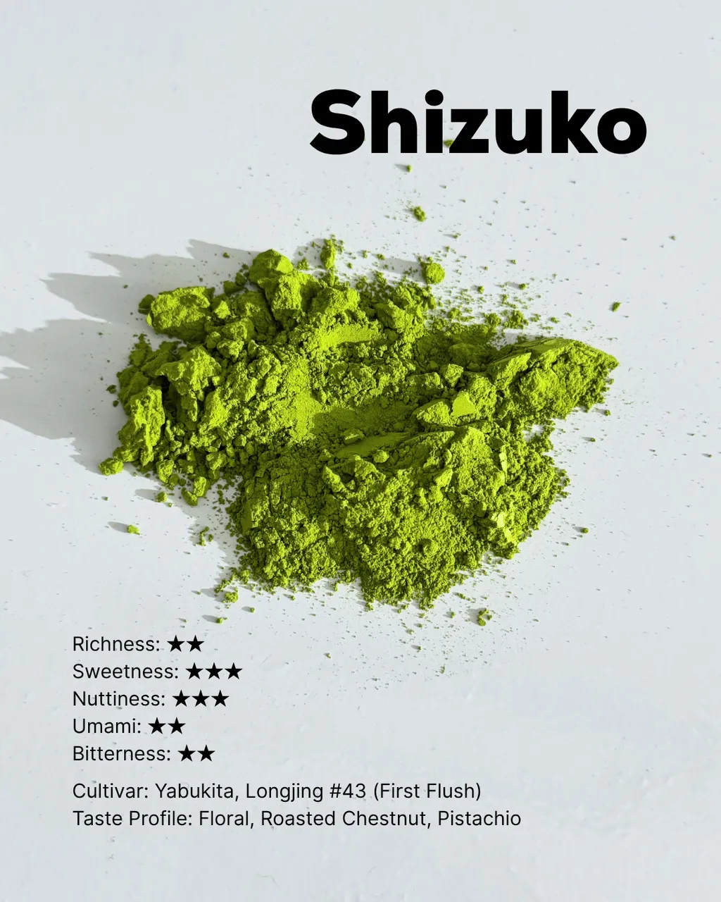 Shizuko Matcha Powder Profile