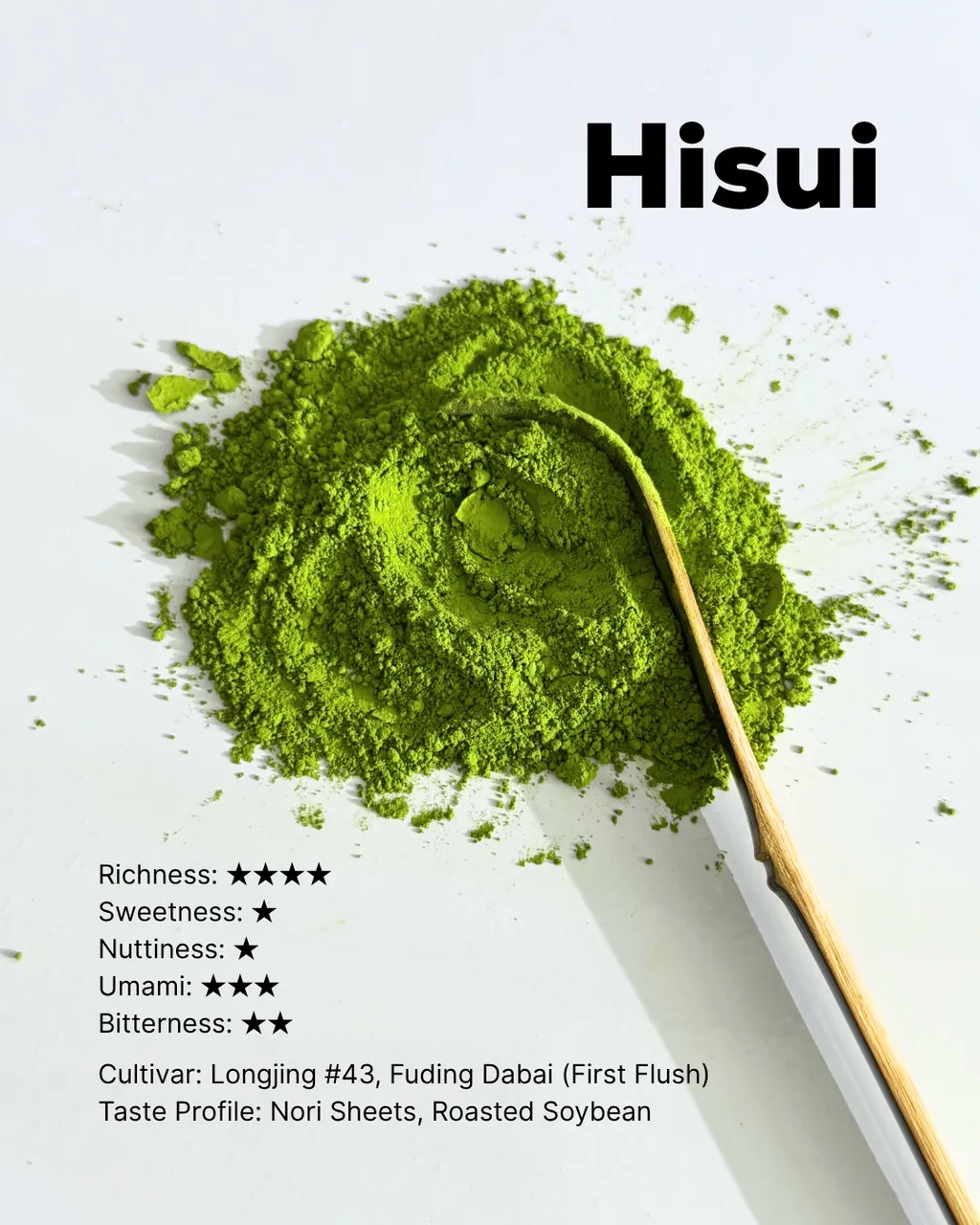 Hisui Matcha Powder Profile