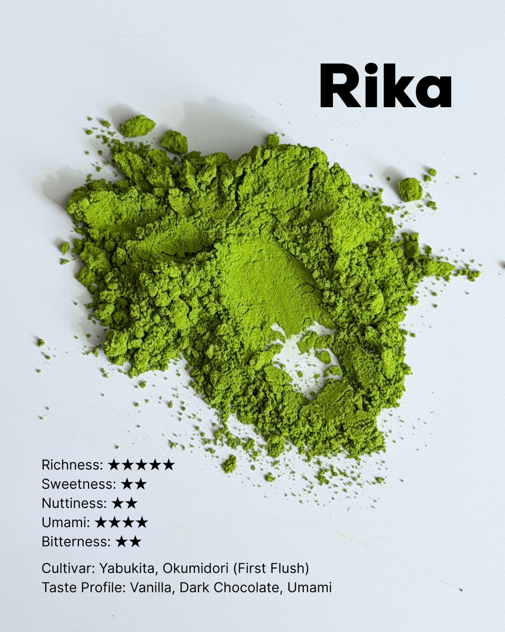 Rika Taste Profile