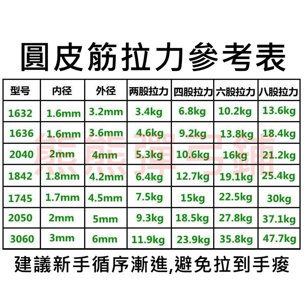 1507c682fe0592e3b04f5100dfee8a45