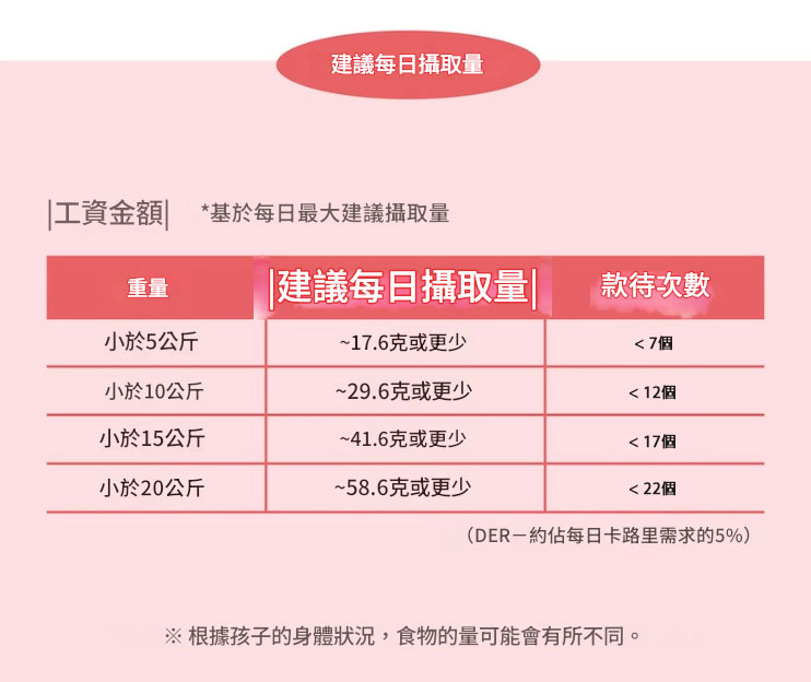 螢幕擷取畫面 2025-07-25 165945