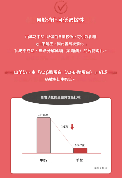 螢幕擷取畫面 2025-07-25 165644