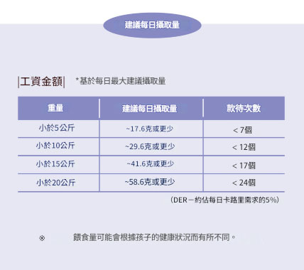 螢幕擷取畫面 2025-07-25 173817