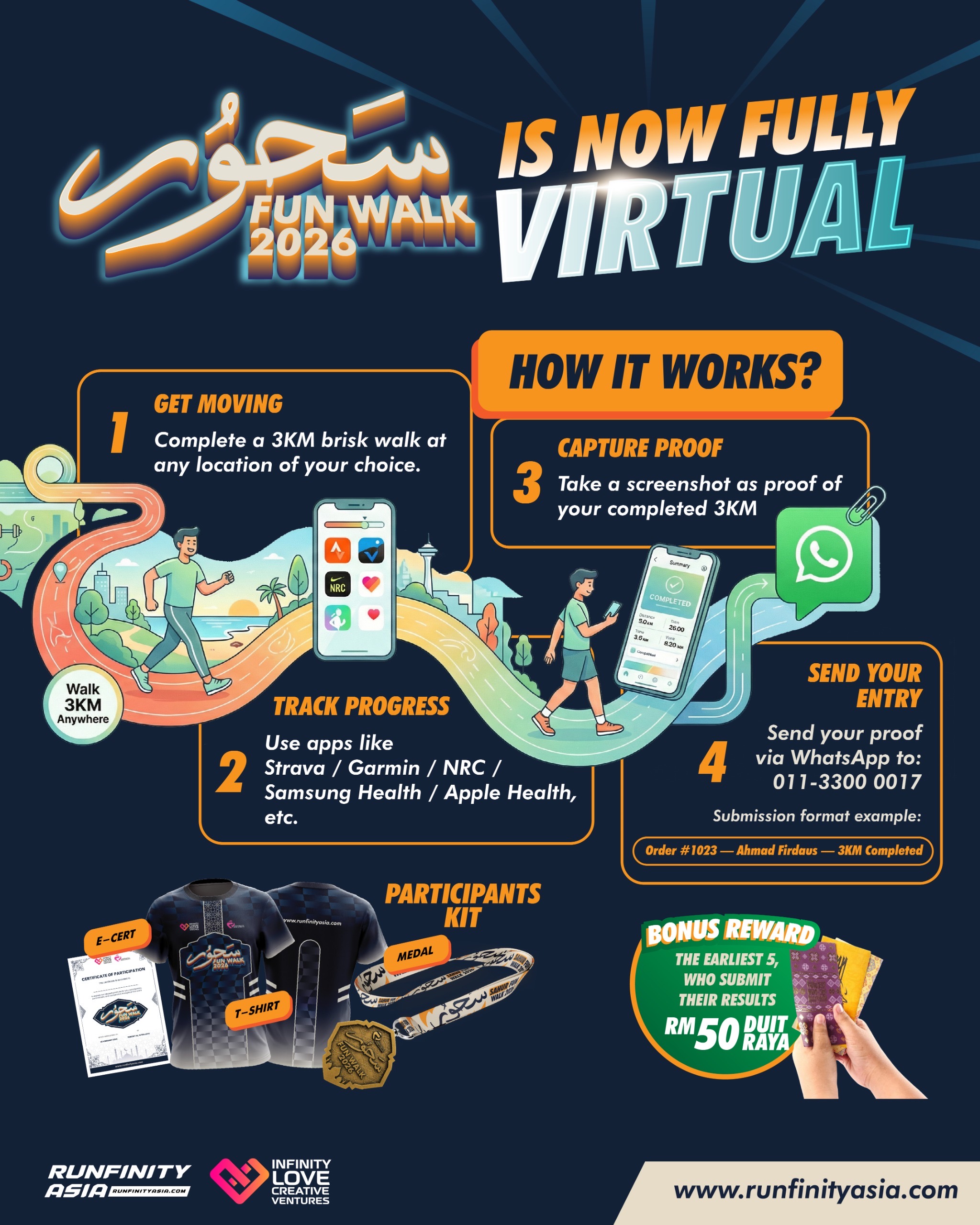 RUNFINITY ASIA | LIFESTYLE SPORTS EVENTS | Runfinity Asia