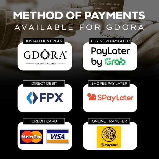 PAYMENT METHODS | Gdora