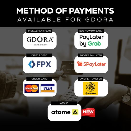 PAYMENT METHODS | Gdora