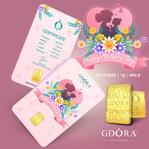 Mother's Day Mockup 1g