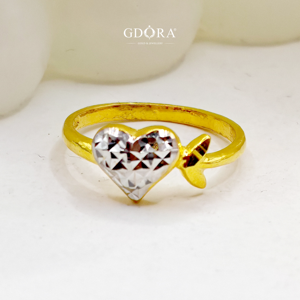 cincin 984