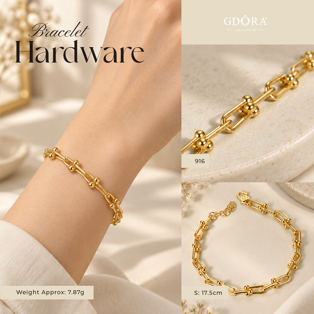 Web-HardwareBracelet-1x1-Poster