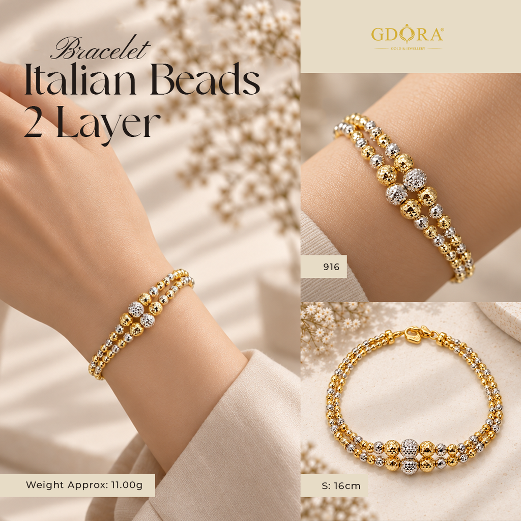 WEB-1x1-ItalianBeads2Layer