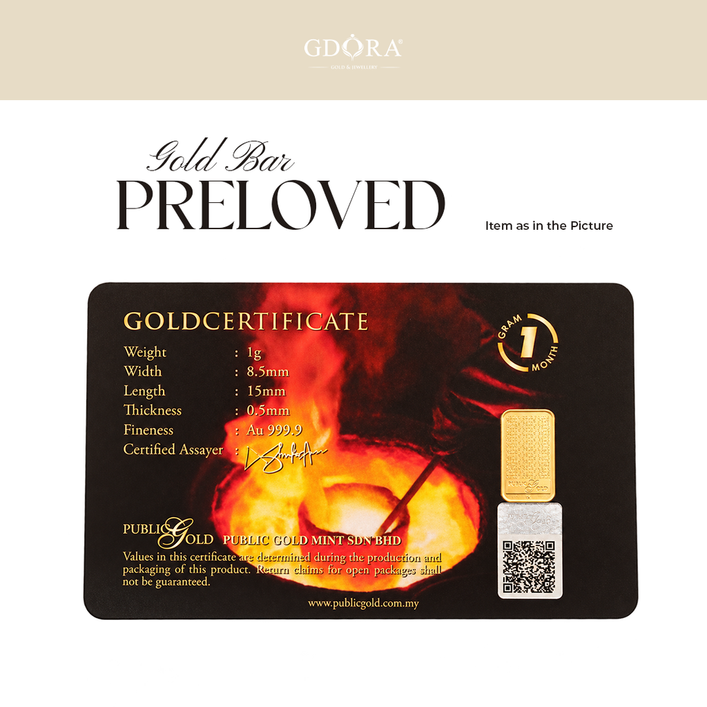 Web-PreLoved1G-999.9_PG1-1x1-Back