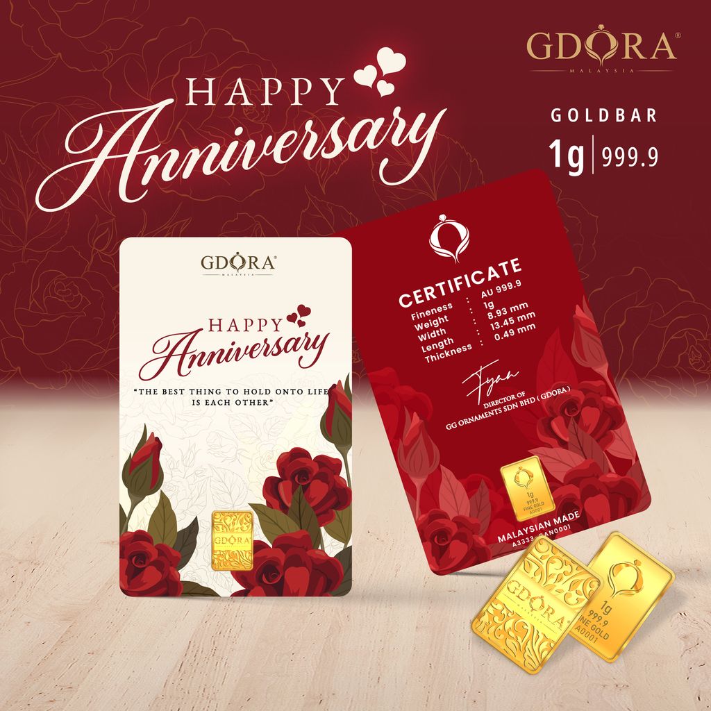 mockup anniversary 1g