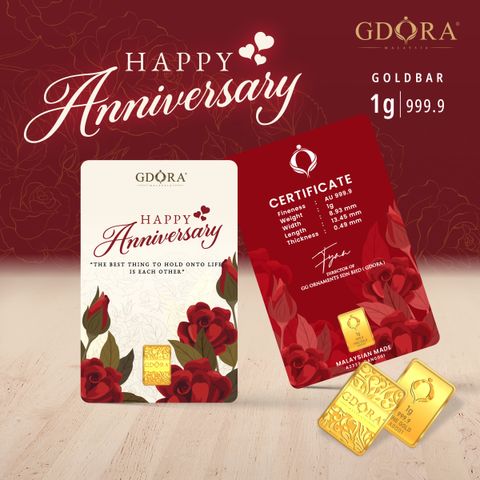 mockup anniversary 1g