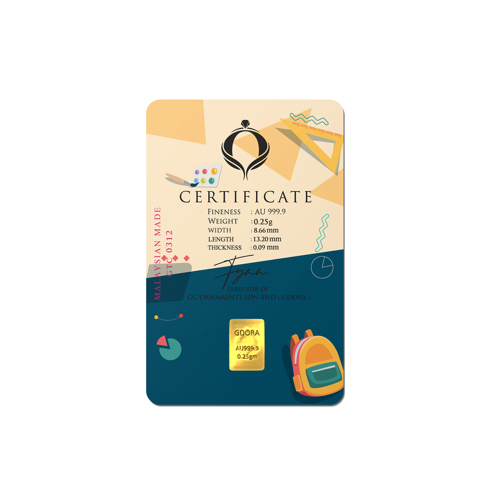 MOCKUP SINGLE CARD_Best Teacher V2_Back
