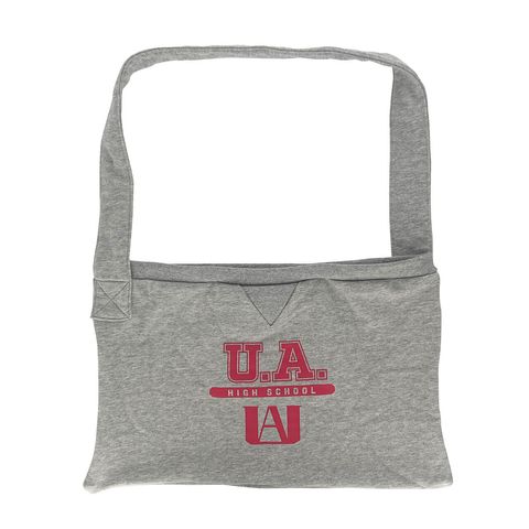 c7e39d5158340f6676c30a80b859e9a7