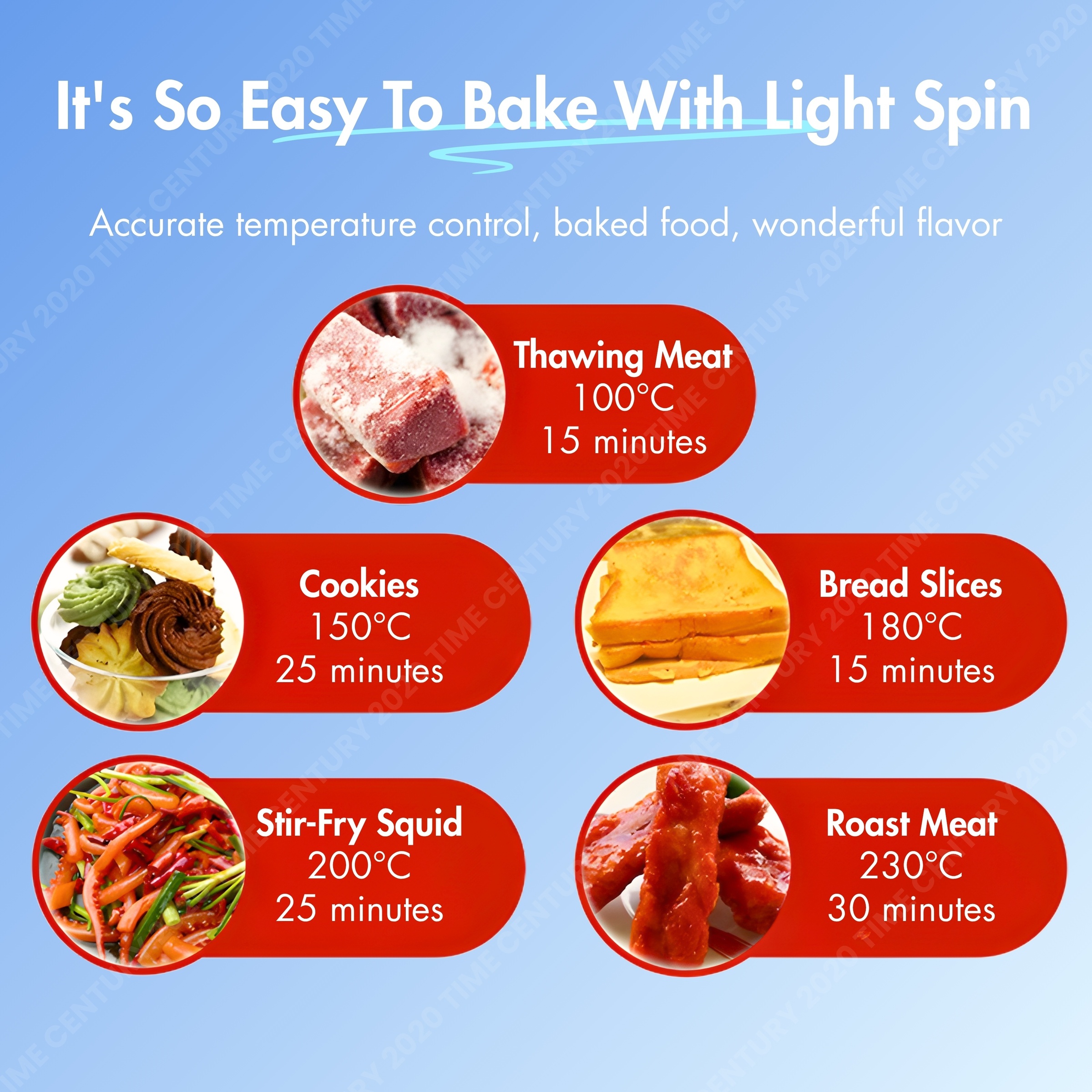 3-IN-1 Breakfast Maker 5