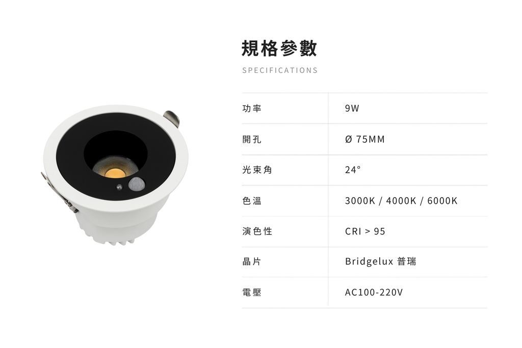 開孔尺寸
