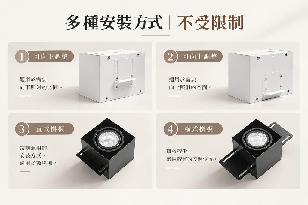多種安裝方式，不受限制