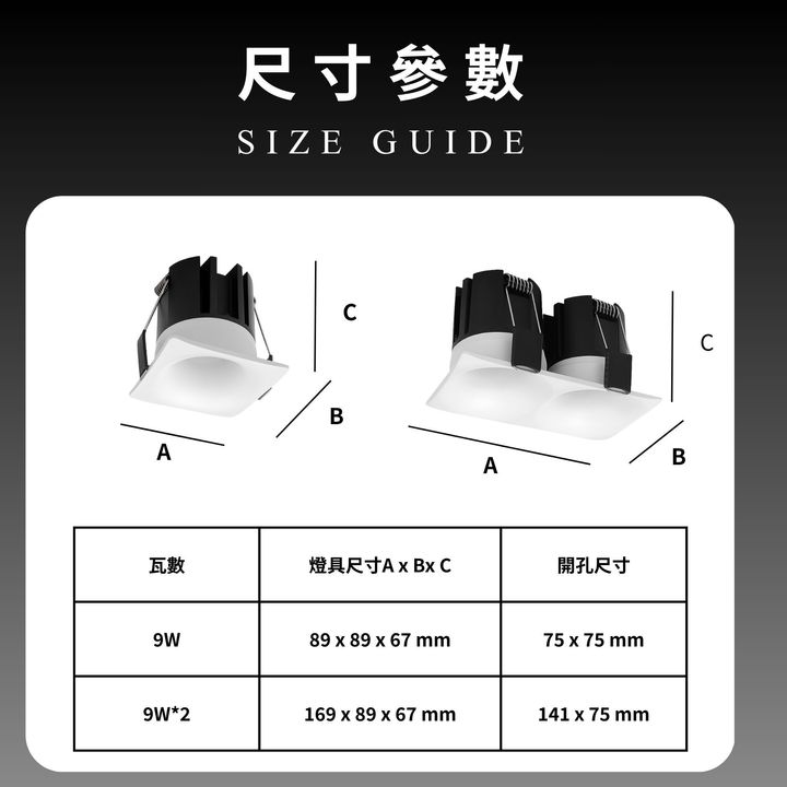 崁燈