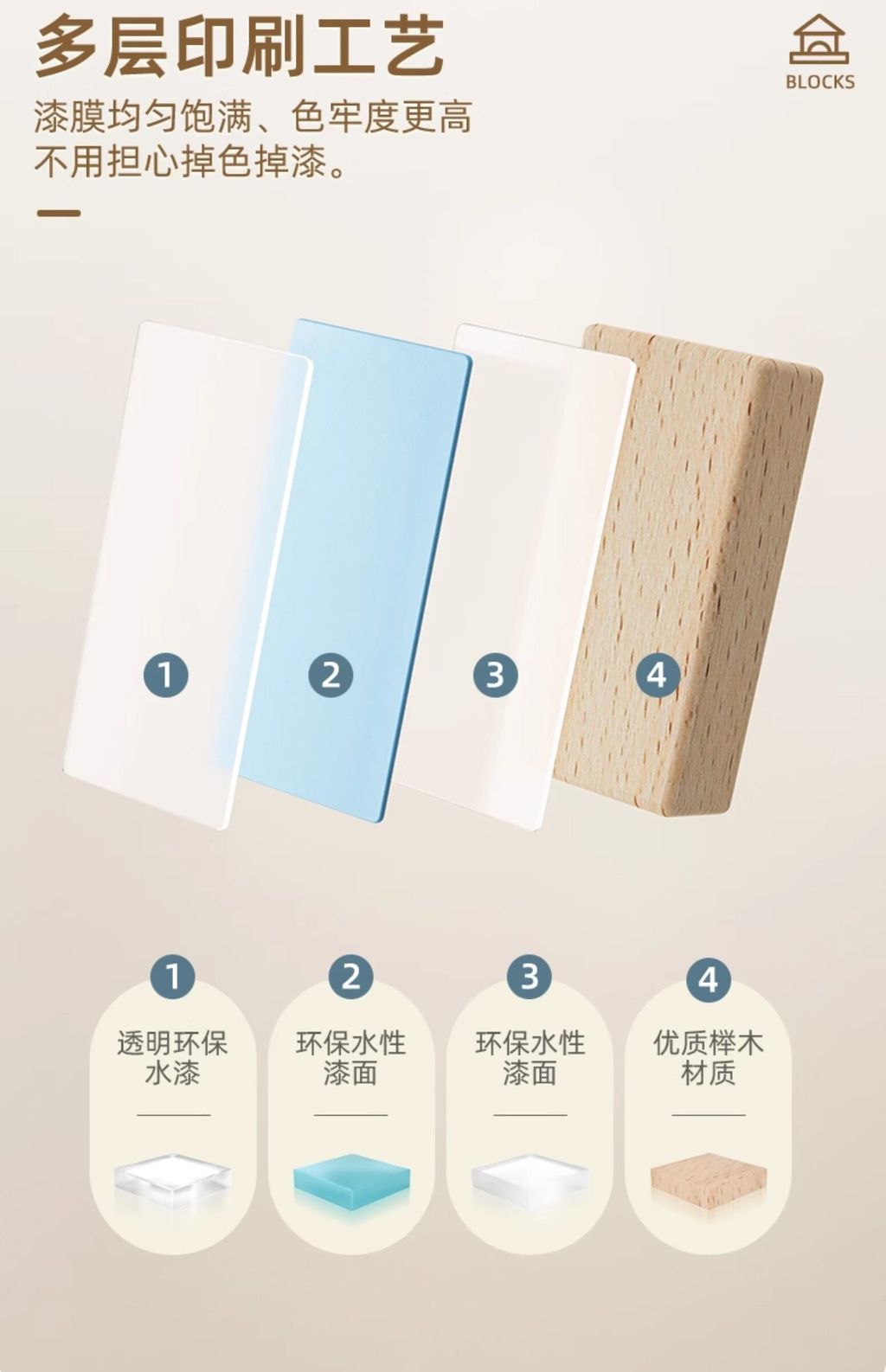 O1CN014uap0s2F1cKIRIm6A_!!99758820