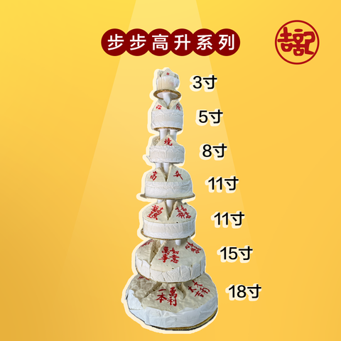 7layer