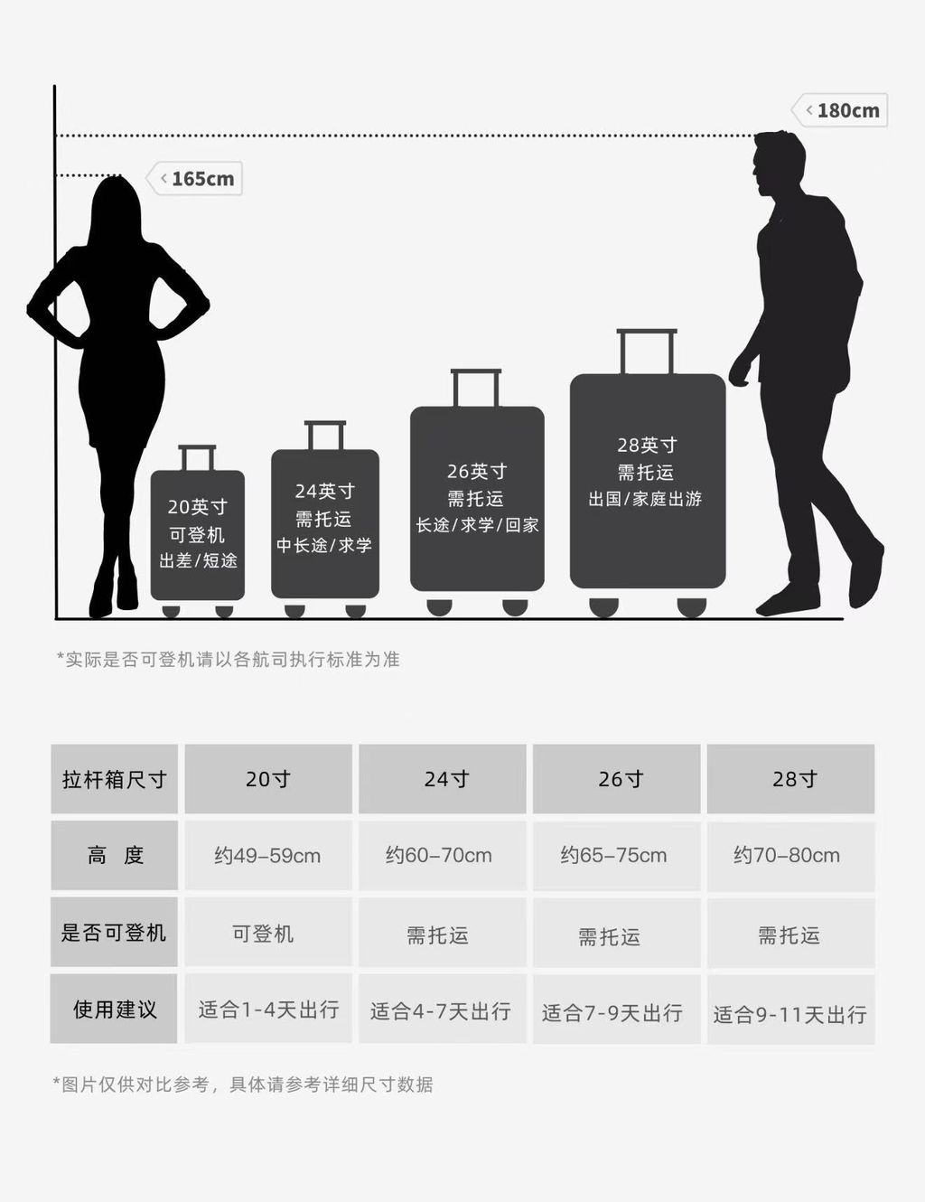 rimowa-classic-aluminum-luggage-silver-cabin-checked-luxury-travel