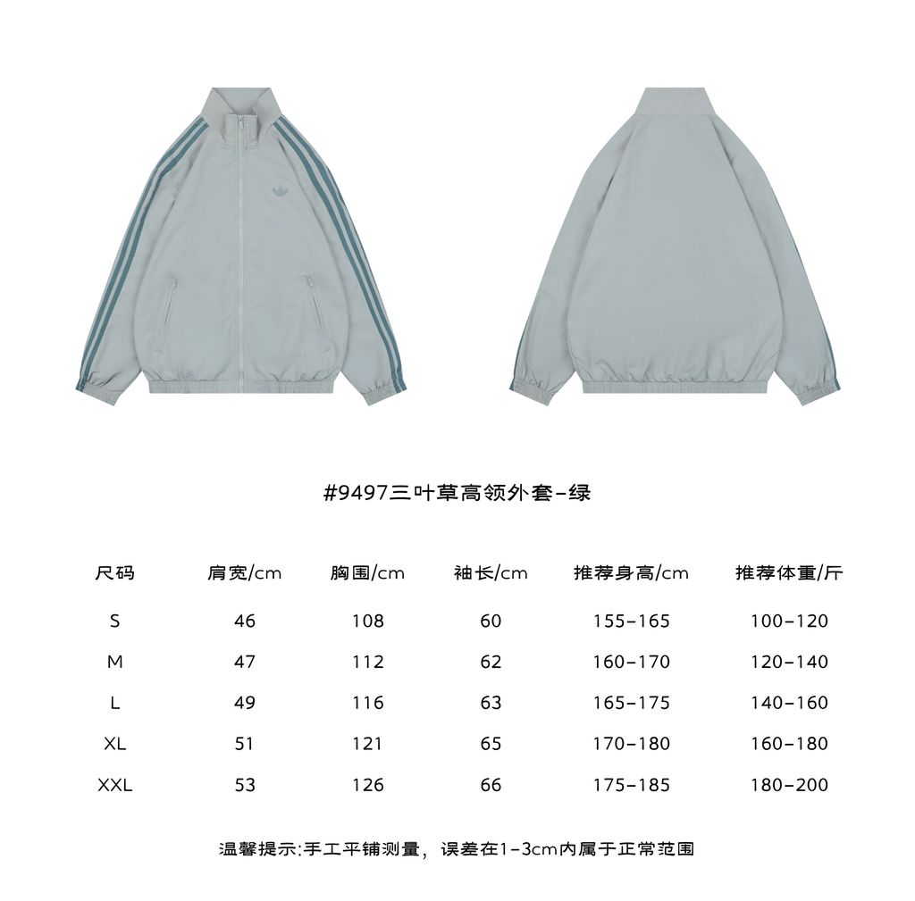 085c0db0
