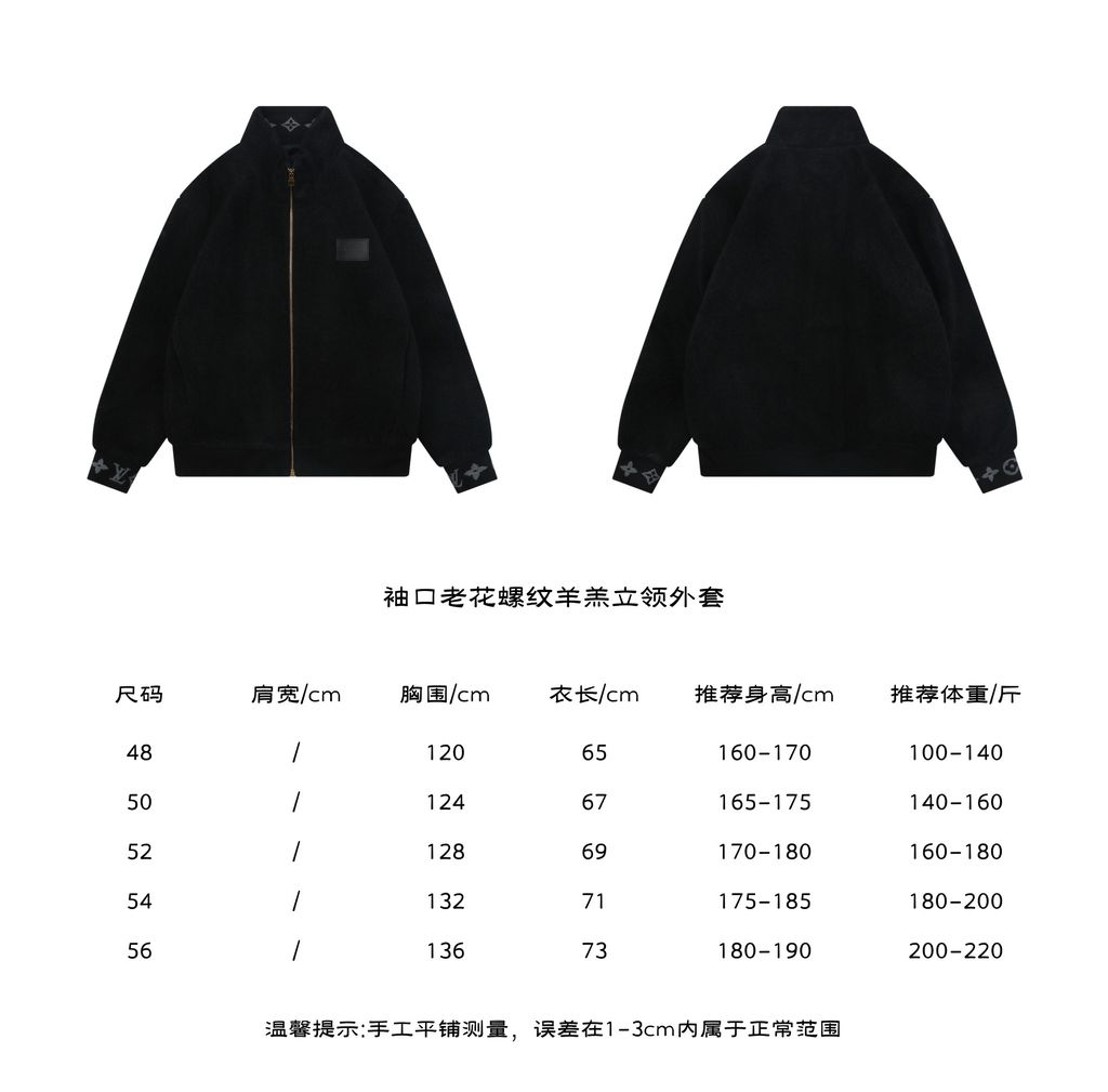 9fc863d5