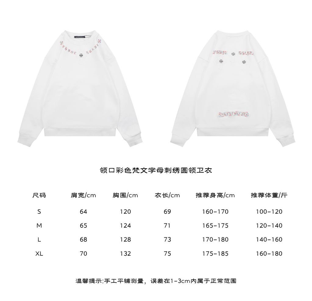 b050c6f1