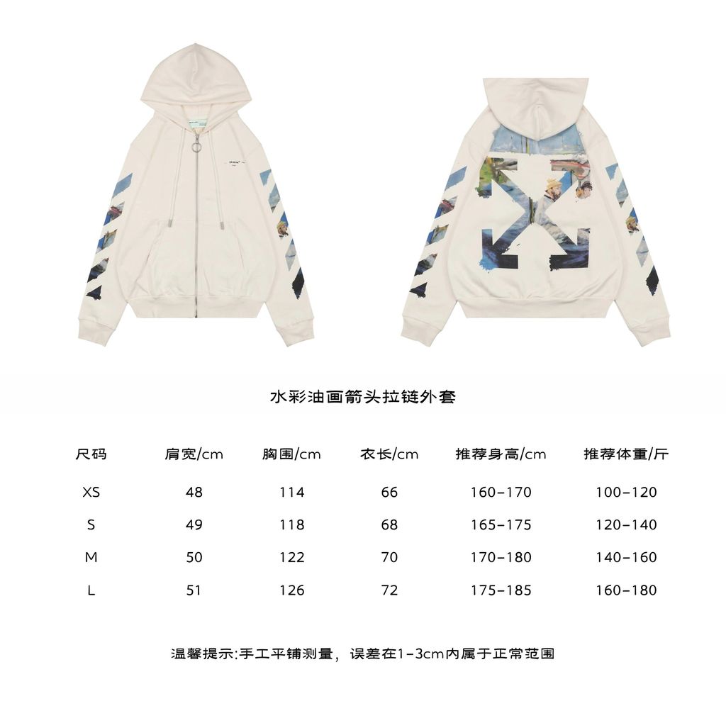f87c3e3d