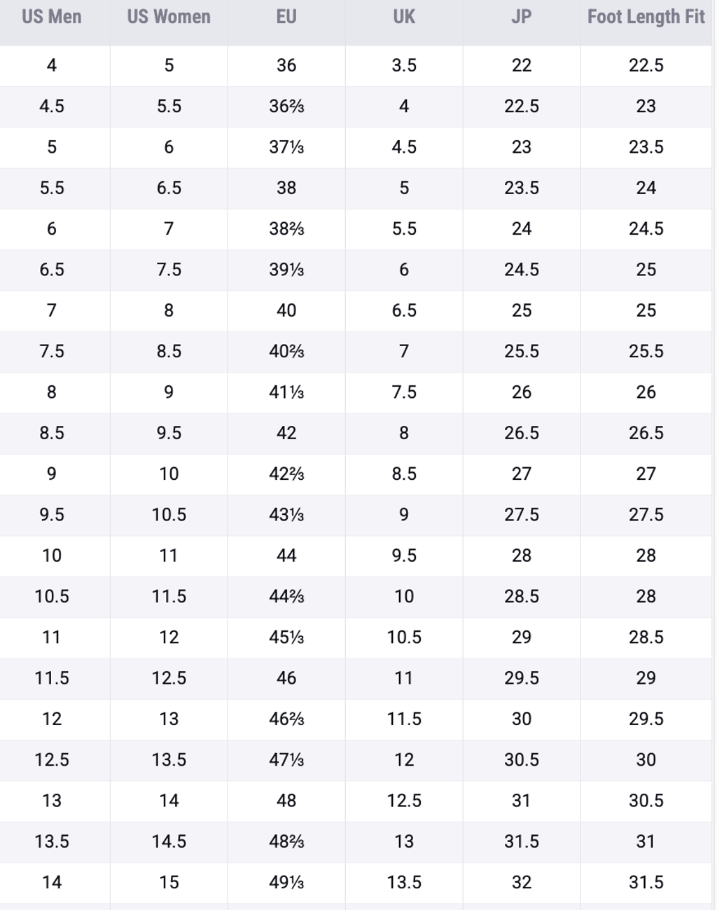 Salomon x JJJJound XT-6 size chart for men and women