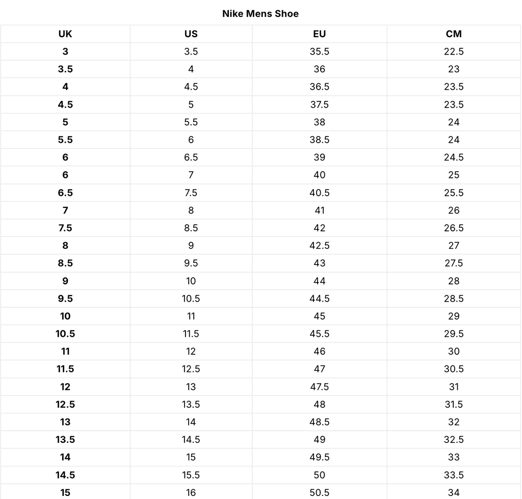 Nike Air Force 1 size chart for men and women