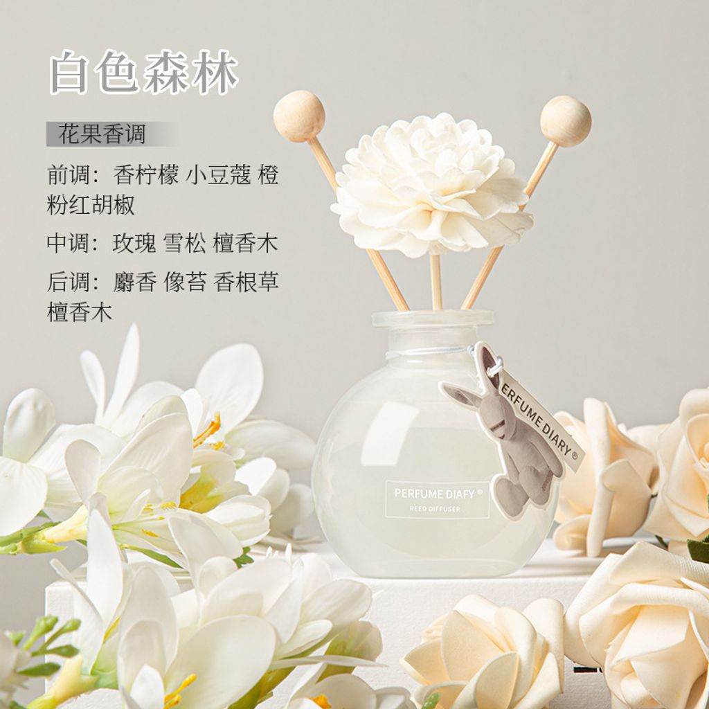 00a6a204-bfaa-4e2a-971e-5f4256d11a25_white.original