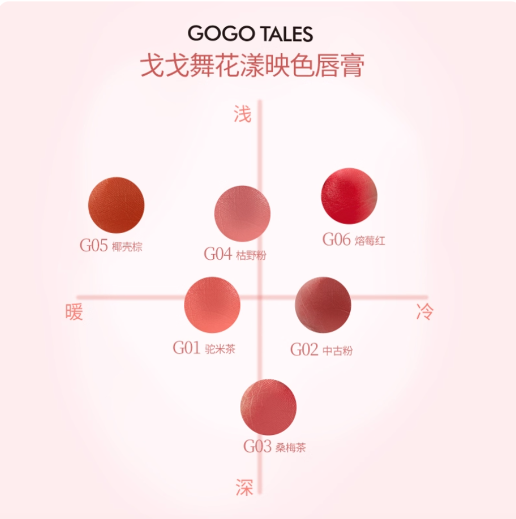 Screenshot 2025-09-06 at 12.58.10 PM