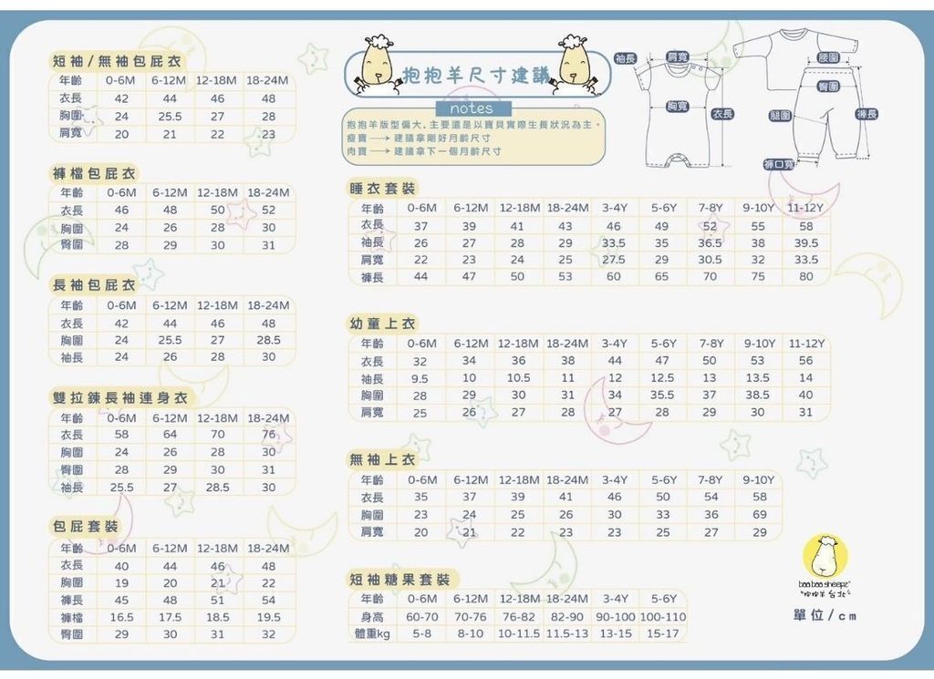 童裝尺寸表-台北