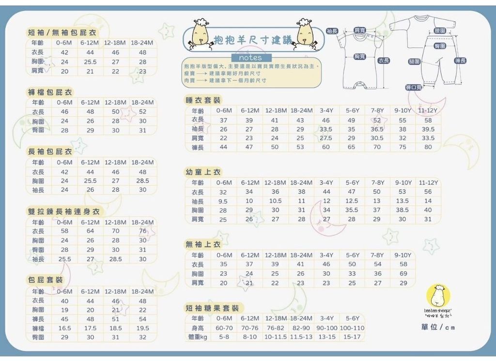童裝尺寸表-台北