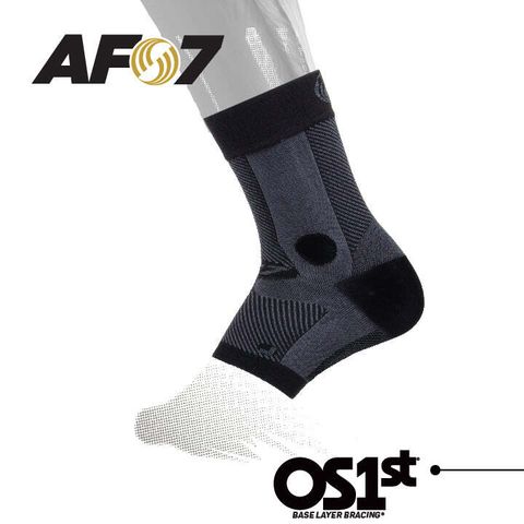 AF7___1_81c046d3-eafb-4048-9947-1d95e9693a2f