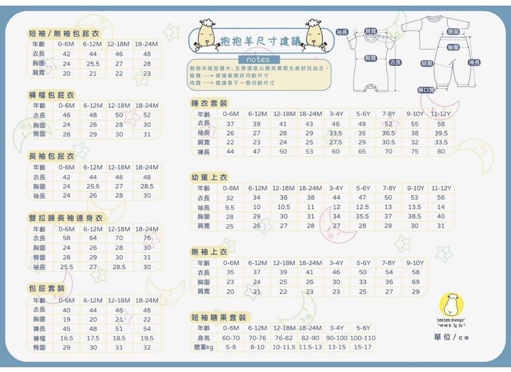 童裝尺寸表-台北