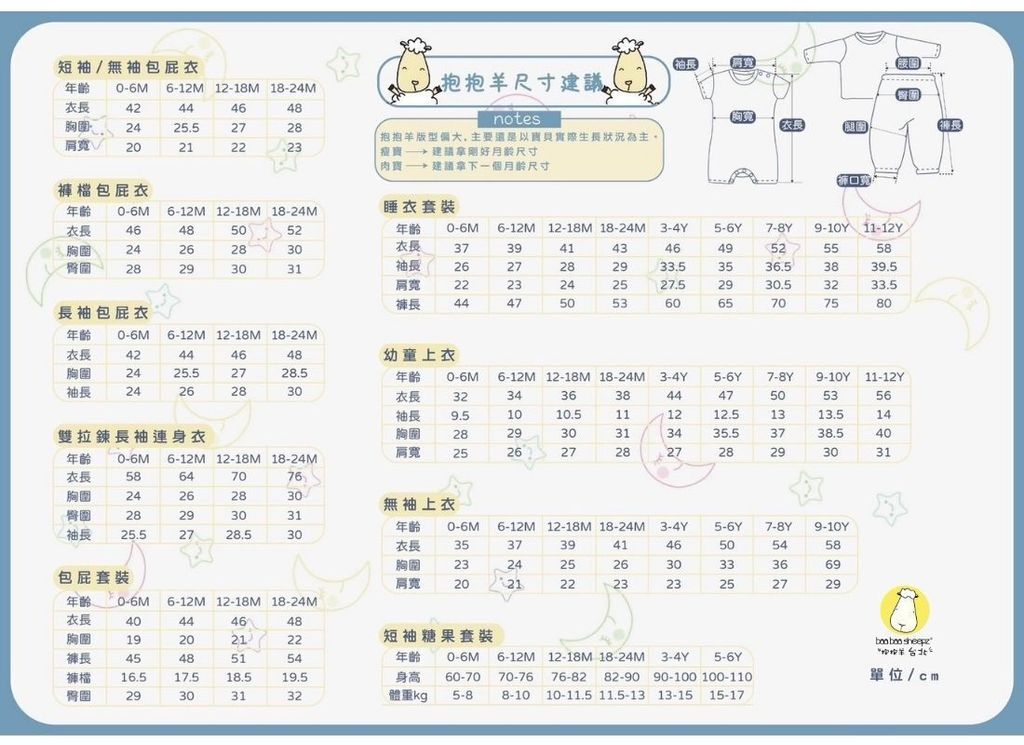 童裝尺寸表-台北