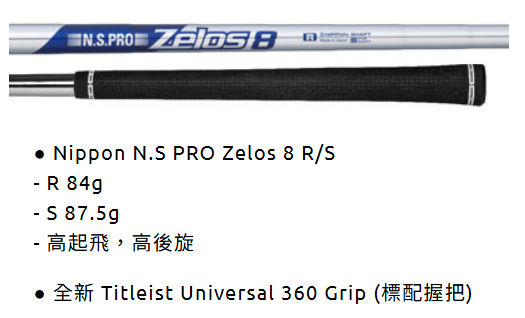 '25 Titleist T350 Forged 鐵桿 #6-P+W ,鐵身NSPRO Zelos 8(亞規)-8