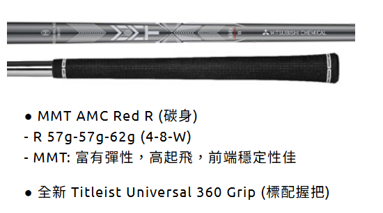 '25 Titleist T350 Forged 鐵桿 #6-P+W ,碳身MMT AMC Red(亞規)-8