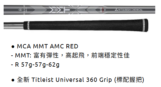 '25 Titleist T250 Star Forged 鐵桿 #6-P+W ,碳身MMT AMC Red(亞規)-9